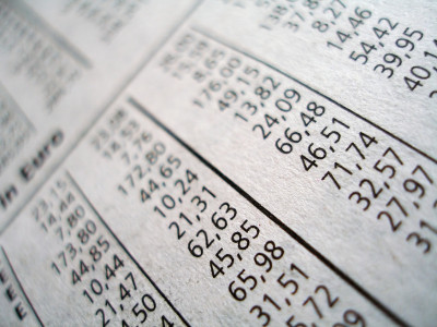 股票数字栏