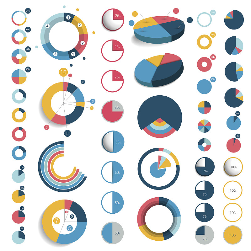 Mega set of 3d, plastic and flat circle, round cha