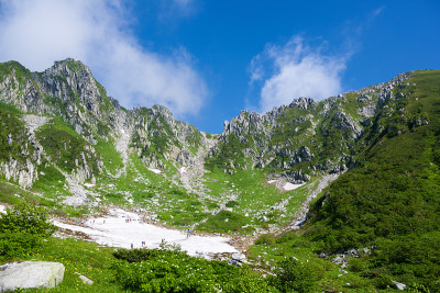 美丽的阿尔卑斯中部卷山