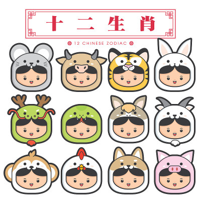 十二生肖:鼠、牛、虎、兔、龙、蛇、马、羊、猴、鸡、狗、猪