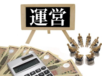 图像操作