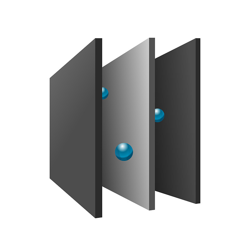 Fuel Cell