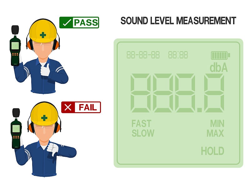 工作人员正在展示声级测量的结果(通过和不通过)。在声级计的显示屏幕上可以方便地指定数字。
