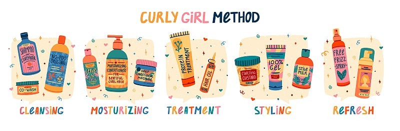 插图化妆品卷发例行。概念到卷发女孩的方法。护发瓶造型，清洁，治疗卷曲的头发。涂鸦风格。向量