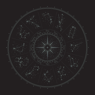 向量神秘的星座和星星的黄道圈，围绕着华丽的框架。一套带有标题的十二星系统。黑色背景上有魔法标志的复古