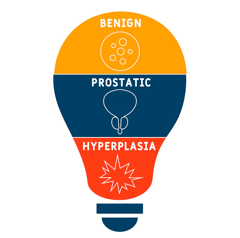 BPH:良性前列腺增生的缩写