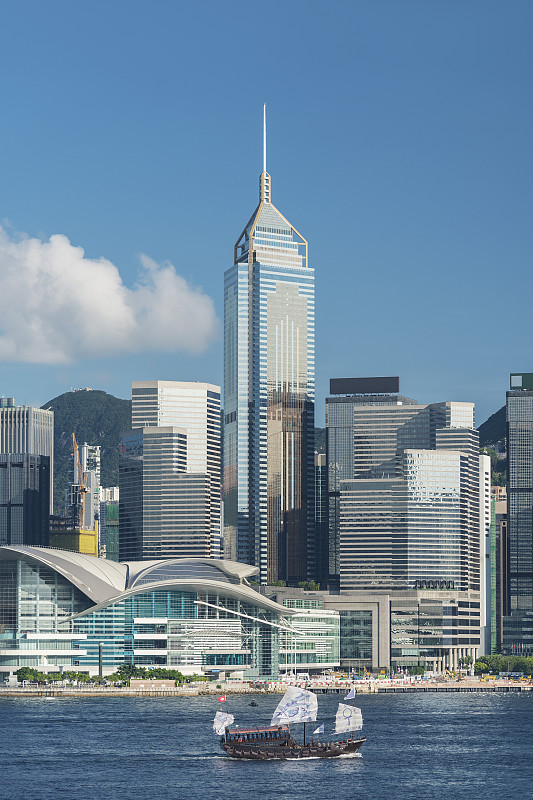 香港维多利亚港