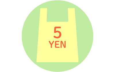 购物袋收费图标简单图标插图，绿色
