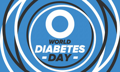 世界糖尿病日。11月是意识月。蓝色的圆象征。医疗保健和预防设计。海报，卡片，横幅和背景。矢量图