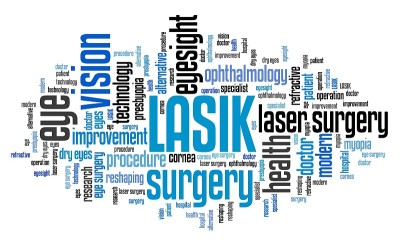 LASIK眼科手术