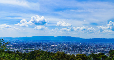 京都城的景观(全景图)在夏天阳光明媚的一天