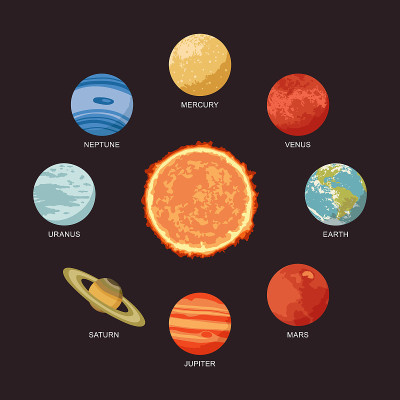 太阳系的矢量插图显示行星围绕太阳