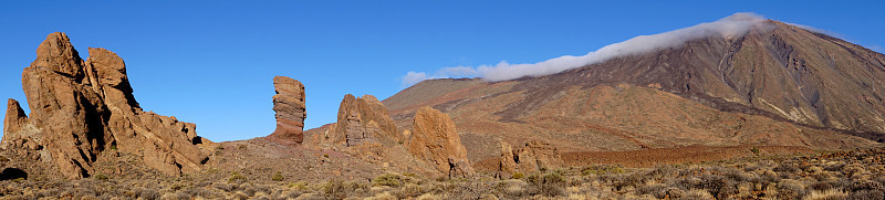 火山对天空的全景