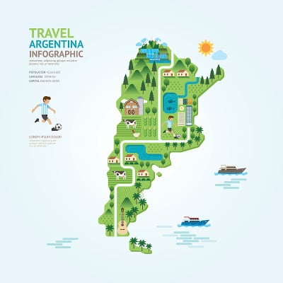 信息图旅行和地标阿根廷地图形状模板