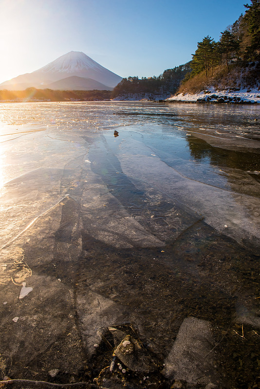 障子湖和富士山