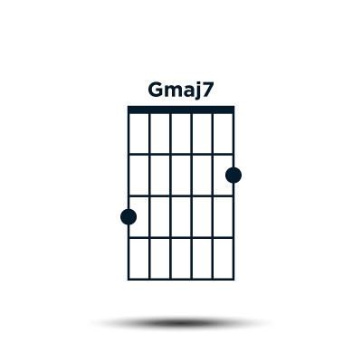 Gmaj7，基本吉他和弦图图标矢量模板