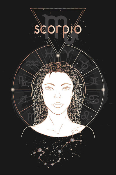 占星术金卡。天蝎座，星座和美女肖像。