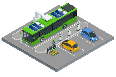 一种电动公共汽车，由电力驱动的公共汽车。生态公共交通