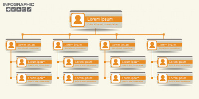 Corporate organization chart with business people 