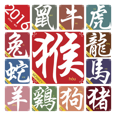 中国十二生肖中的猴年