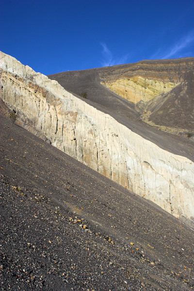 Ubehebe Volcano