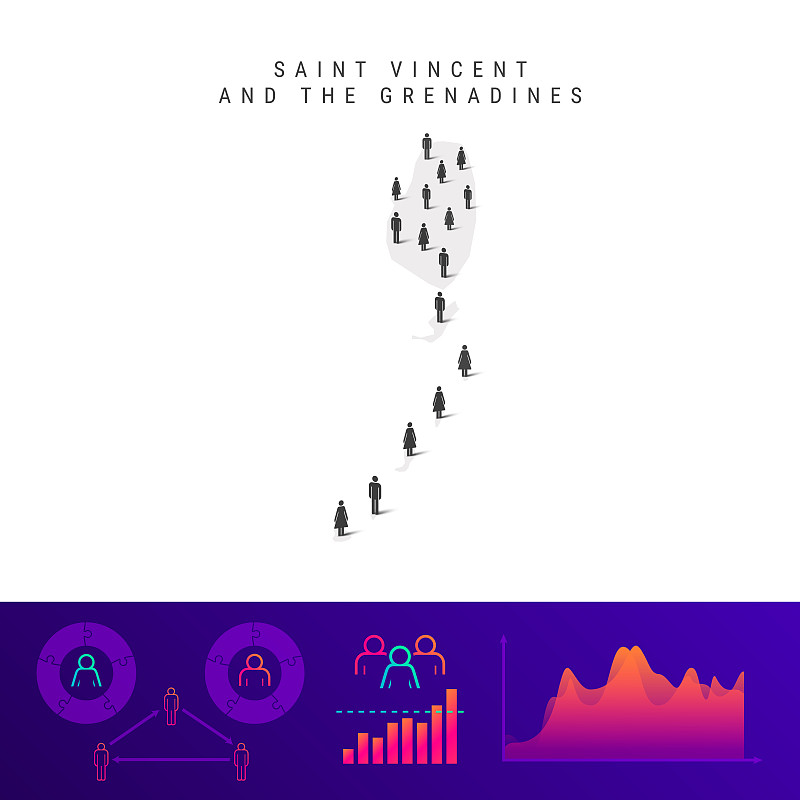 圣文森特和格林纳丁斯的地图。详细的矢量剪影。一群男女混在一起