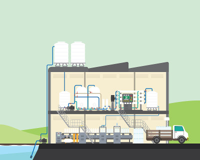 drinking water plant
