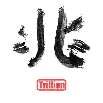 中国数字单词，万亿