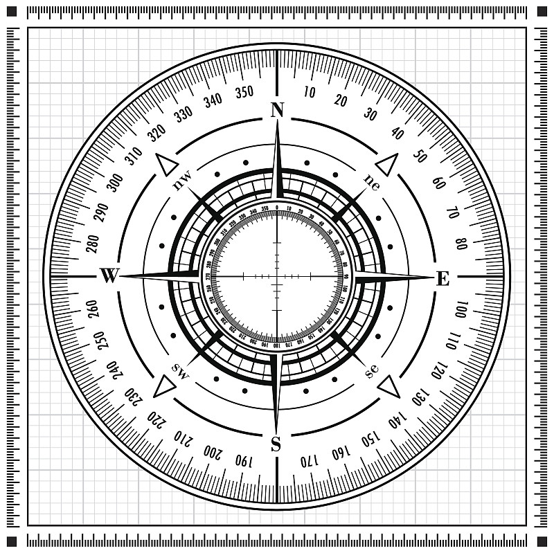 雷达罗盘刻度盘