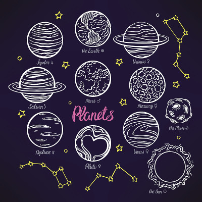 太阳系的行星