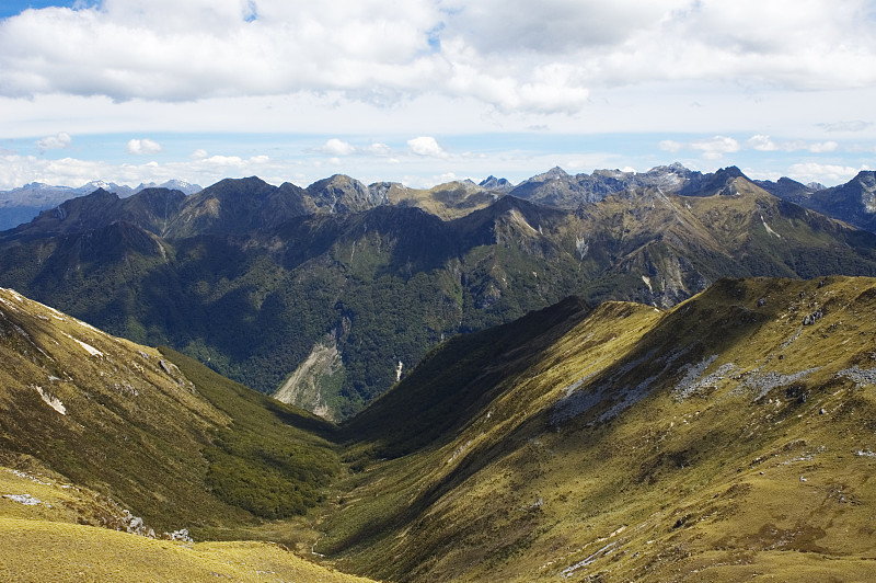 开普勒轨道山景城