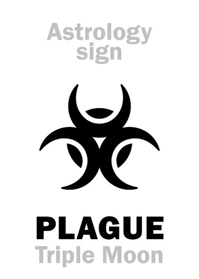 占星字母表:瘟疫(拉丁语:PLAGA /鼠疫)，黑三月，三角月-象形文字，标志的瘟疫，流行的符号(现