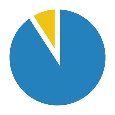 饼图图标向量图图表符号，用于大数据分析报告和统计信息的平面颜色