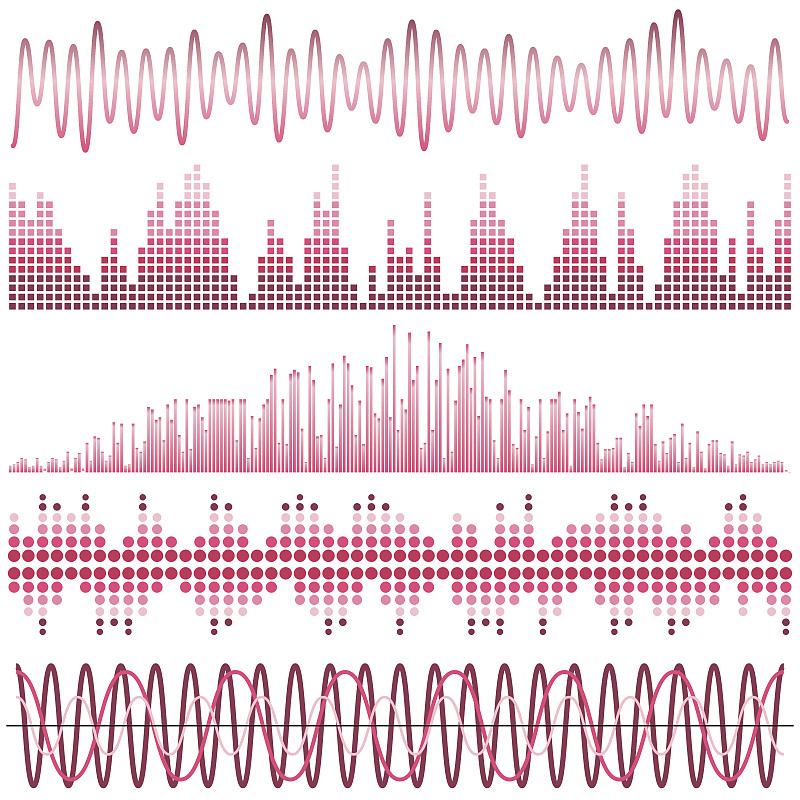 粉色声波矢量集。音频均衡器。声音和音频波