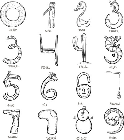 数字