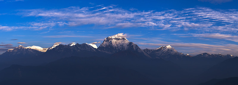 喜马拉雅山全景