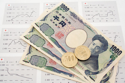 日本的货币