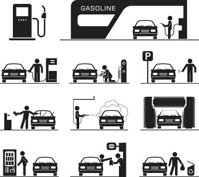 加油站和洗车。
