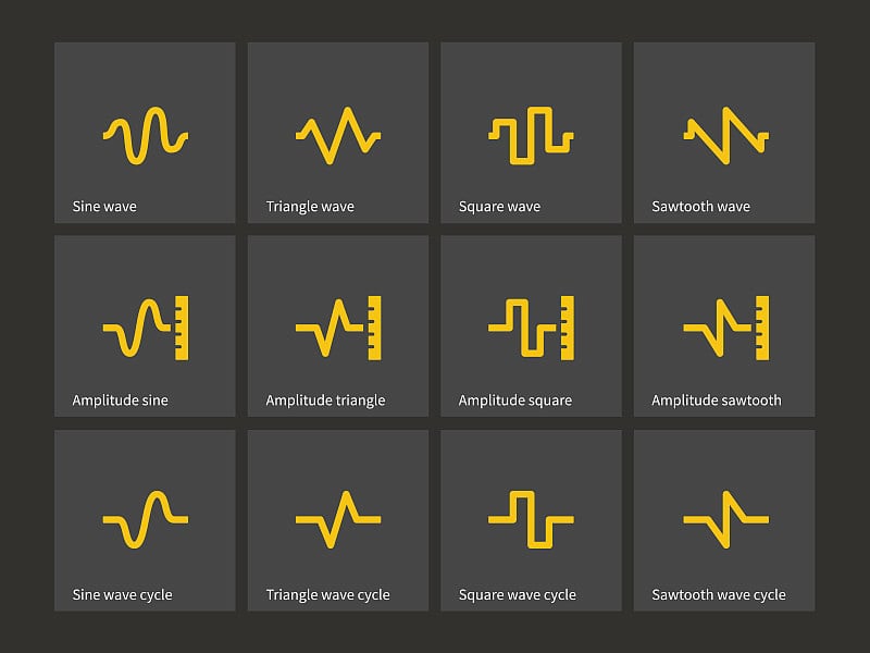 Sine, Triangle, Square, Sawtooth wave types icons