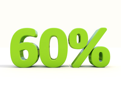 60%百分比率图标上的白色背景