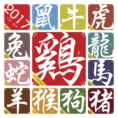 2017年是鸡年