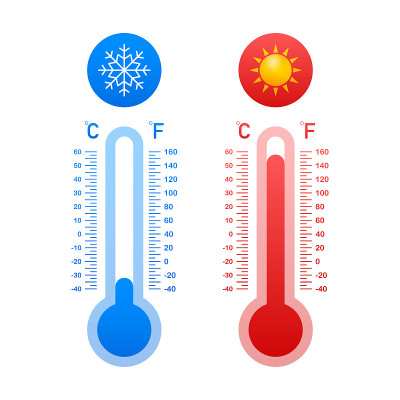 现代温度计，夏季背景。温度计卡通风格。恒温器。矢量插图。