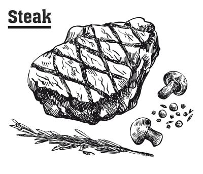 牛排。肉和香料。手绘草图。