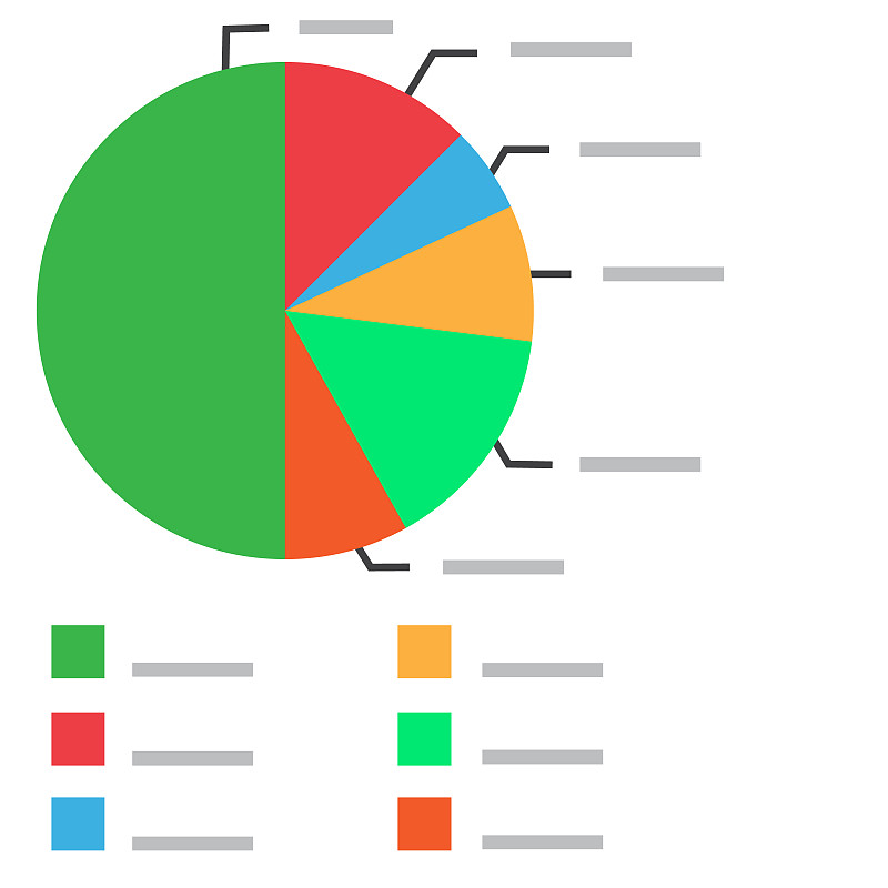 Pie chart on a white background. Flat design, vect