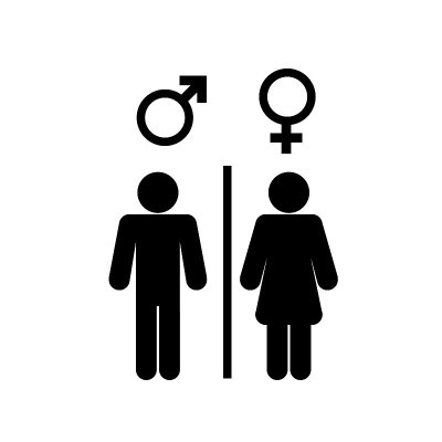 男女厕所符号