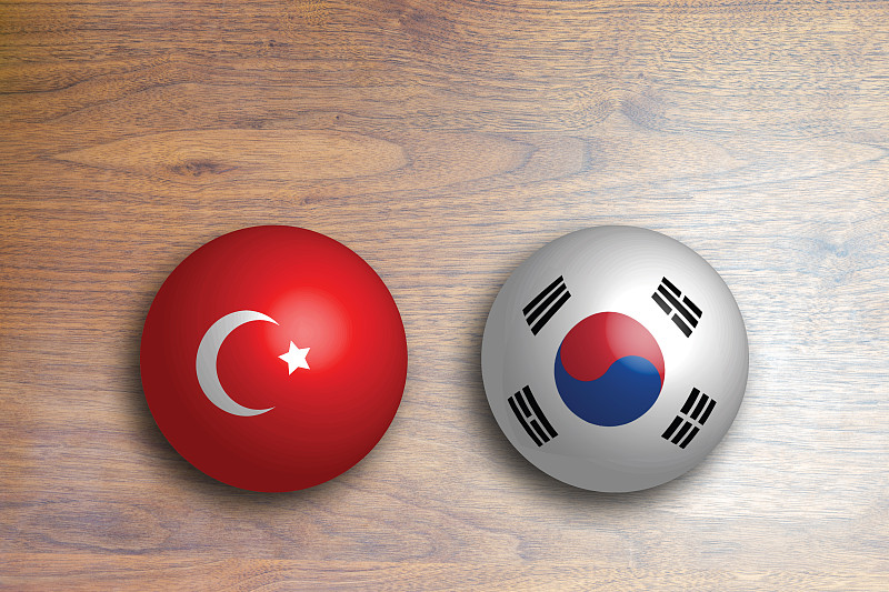 South Korea and Turkey bilateral relations