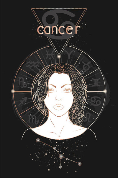Gold astrology card. Zodiac sign Cancer, constella