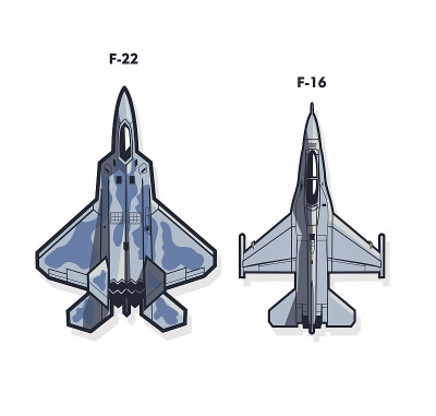 f - 22和-16年。战斗机