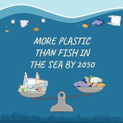 到2050年，塑料比海里的鱼还多