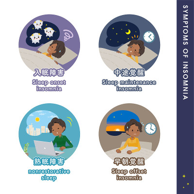 一组黑人商务女性讲述睡眠障碍的类型